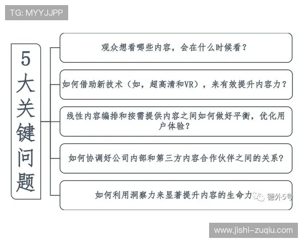 玩球怎么刷流水避坑指南数字高频玩法防封防骗