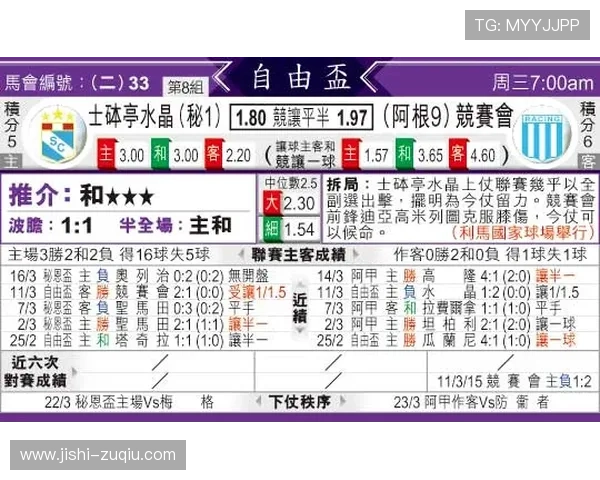波胆赔率查询避坑防骗看大赛预热 波胆赔率查询避坑防骗看大赛预热